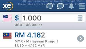 Harga terkini bitcoin (ringgit malaysia). Nilai Ringgit Malaysia Rm Terkini I Am Parit Buntar Facebook