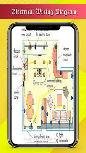 An electrical circuit is a continuous loop. Electrical House Wiring Diagram Download Apk Free For Android Apktume Com