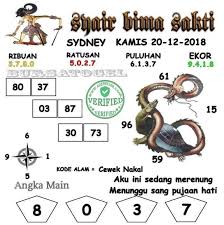 Prediksi Togel Sydney 20 12 2018 Prediksi Togel Sydney Togel Syair Togel Sdy Syair Togel Sidney Syair Togel Sydney Code Syair Sidney Ha Sydney 19 Februari Rabu