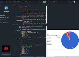 Google Charts Google Visualization Arraytodatatable Not