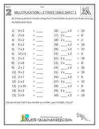 Multiplication Drill Sheets 2 Times Table 1 Gif 780 1009 Times Tables Worksheets Printable Math Worksheets 3rd Grade Math Worksheets