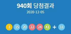 전세계가 코로나19로 고통 받고 있습니다. Ck2vrtb1bmdi8m
