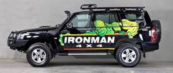 Check spelling or type a new query. Ironman 4x4 Romania Photos Facebook