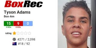 BoxRec: Tyson Adams