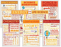 Science Chatter Charts Set Of 8
