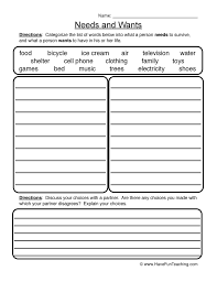 Needs Wants Worksheet 1 Needs And Wants Worksheet Reading Comprehension Worksheets Have Fun Teaching