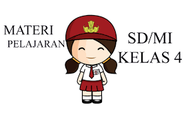 Check spelling or type a new query. Materi Pelajaran Kelas 4 Sd Semester 1 Dan 2 Terbaru 2021 Lengkap Maxtrimus