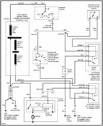 Use this information for installing car alarm, remote car starters and keyless entry. Wiring Manual Pdf 2004 Hyundai Sonata Engine Diagram