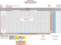 Soal bisa di download disini rumus rumus yang digunakan adalah: Aplikasi Guru Membuat Analisis Hasil Belajar Dengan Microsoft Excel Just Try To Do Something