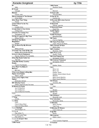 Download the complete official video now! Karaoke Songbook By Title Dj Okie Your Best Choise For Dj