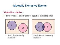 A die landing on an even number or landing on an odd number. Mutually Exclusive And Complementary Events Quiz Quizizz