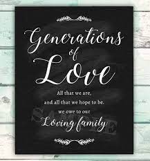 Generations Of Love Wedding Printable Family By Mollyandbeau Wedding Signs Diy Wedding Photo Display Wedding Signs