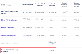 Even Without An Award Chart Delta Can Still Overcharge