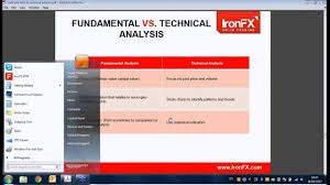Indiabulls Technical Analysis Metatrader 4 Training Cnri