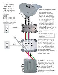 One receiver or dvr, with power inserter, connected using swm1 port. Wiring A Polarity Locker And Amplifier With A Swm Ver2 Manualzz