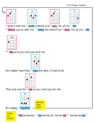 Pin On Music