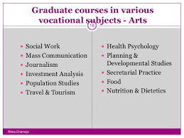 Career Opportunities After 12th