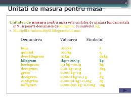 Crezi că poți face un quiz mai bun decât unitati de masura pentru masa? 1 Masurari Tehnice Mijloace Pentru Masurarea Masei Profesor