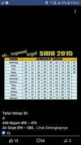 Dewadewi Togel Home Facebook