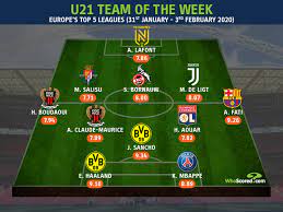 Da sancho ad haaland passando per mbappe. Sancho Haaland And Mbappe Form Mouth Watering Front Three In U21 Xi