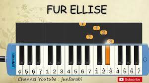 Not Pianika Fur Elise Beethoven Youtube