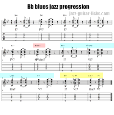 Unbiased Printable Chord Progression Chart Piano Chord