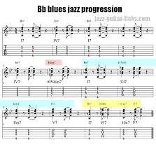 unbiased printable chord progression chart piano chord