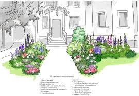 Epingle Par Laetitia Ethan Christian Lecor Sur Nature Fleur Jardin Jardins Fleurs