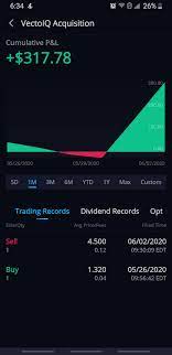 Then we'll get the forex gurus in the chats offering tips and limited time entry to their groups with the mandatory 🚀🚀🚀. Nice Gains Webull