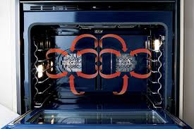 In addition to stainless steel steam table pans, we sell transport pans that work well for catering companies, buffets, and banquet facilities. How Do Steam Ovens Work Digital Trends
