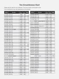 Tractor Tire Pressure Chart Tire Conversion Chart