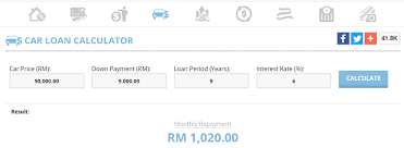 Kadar interest pinjaman kereta 2019. Cara Kira Loan Kereta Pelbagai Model Di Malaysia Semakan My
