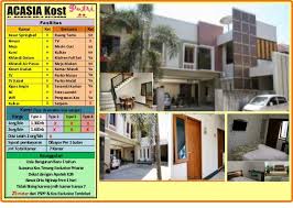 Info Kost Di Sekitar Kampus Pspp Yogyakarta Pspp Yogyakarta Pramugari Staff Penerbangan Avsec