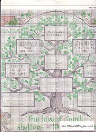 30 Best Cs Family Tree Cross Stitch Images In 2019 Cross