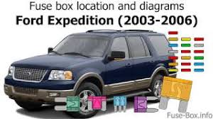 Always follow manufacturer's wiring diagrams when replacing a new fixture, and understand—and use—your home's grounding system to ensure grounding and polarization remain intact. 2003 2006 Expedition Lincoln Navigator Fuse Box Fuel Cute766