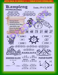 1 New Message Kode Syair Hongkong 9 Maret 2020 Forum Syair Togel Hongkong Singapura Sydney