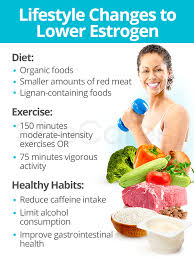 Foods like apples, lentils, and beans are all carb sources with low glycemic loads—and that also provide fiber and vitamins our bodies need. Lowering Estrogen Levels Shecares