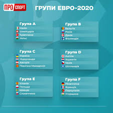 Несмотря на то, что футбол зарождался именно в этой. Evro 2020 Chempionat Evropy Po Futbolu Gruppy Raspisanie Matchej Gde Projdet Sport Tsn Ua