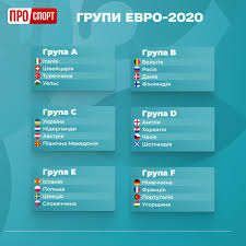 Женский чемпионат европы до 19 лет. Evro 2020 Chempionat Evropy Po Futbolu Gruppy Raspisanie Matchej Gde Projdet Sport Tsn Ua