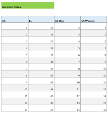 Size Chart Oofoos Dld Running