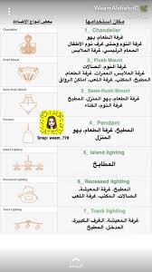 Pin On الإضاءة