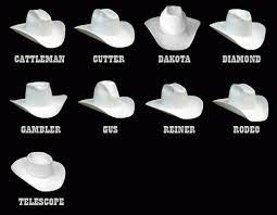 National Day Of The Cowboy Why Docmuscles Wears A Cowboy Hat Cowboy Hats Cowboy Hat Styles Cowgirl Outfits