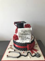 Pin Su Torte