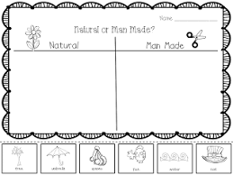 Enrich your study of the environment with a science activity that is perfect for earth day! Nurturing Noggins Save The Earth 1st Grade Science First Grade Science Natural Resources Activities