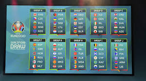 Aktuelle meldungen, termine und ergebnisse, tabelle, mannschaften, torjäger. Die Auslosung Der Qualifikation Zur Em 2020 Dfb Deutscher Fussball Bund E V