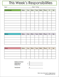 Fun Chore Chart Ideas For Kids Raising Boys Chore Chart