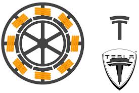 He was actually the one who invented alternating current. Musk Bestatigt Tesla Logo Stellt Den Querschnitt Eines Elektromotors Dar Teslamag De