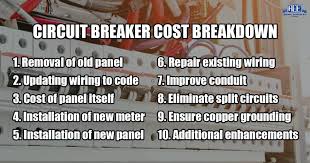 Visit breaker.io for more information about breaker and which wallet to use to store sngls tokens. How Much Does A Circuit Breaker Cost To Replace