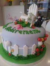 Low to high sort by price: 25 Retirement Cakes Ideas Retirement Cakes Cupcake Cakes Cakes For Men