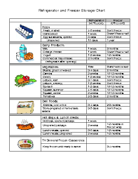 refrigerator and freezer storage chart food safety